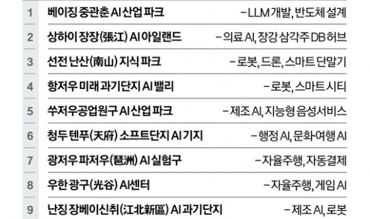 <div><a href='http://www.koreapeace.foundation/bbs/board.php?bo_table=sub02_03&wr_id=85' class='btn btn-skin btn-slide'>[평화 오디세이 2025] 美제재, 창업자 사망에도…더 강해진 …</a></div><br/><br/>2025-07-08